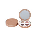 EYESHADOWS 101 - Lighting & Shading